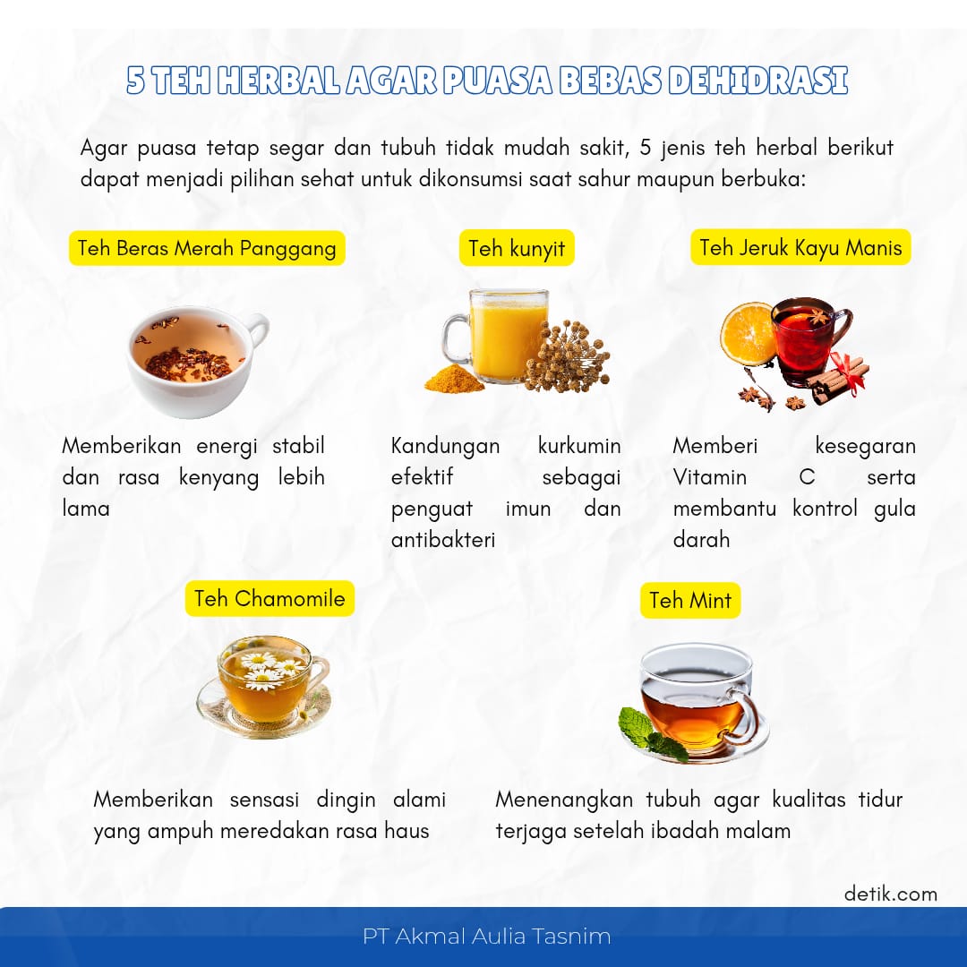 Gambar artikel Tetap Terhidrasi Selama Puasa: 5 Rekomendasi Teh Herbal untuk Sahur & Buka