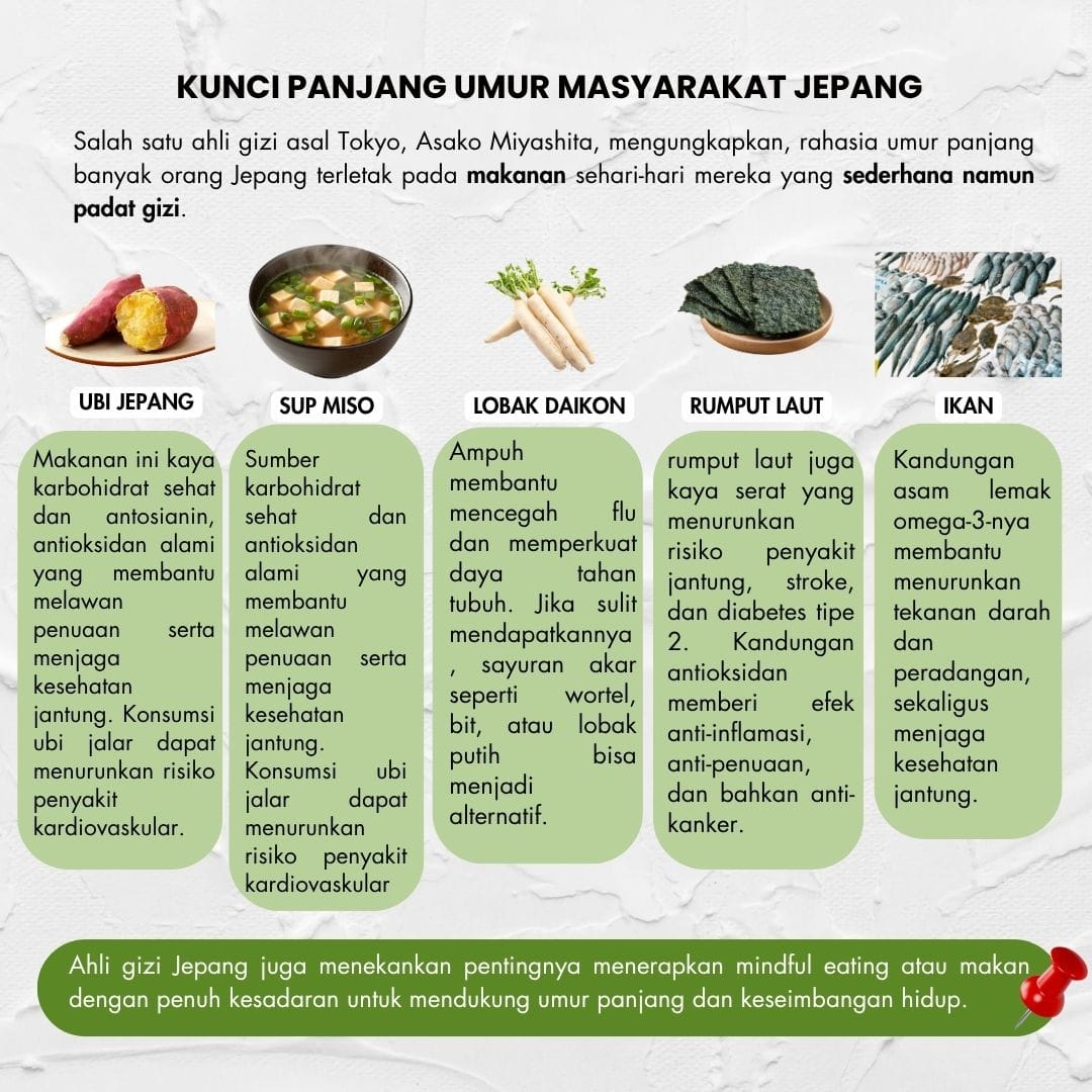 Gambar artikel Kunci Umur Panjang Masyarakat Jepang