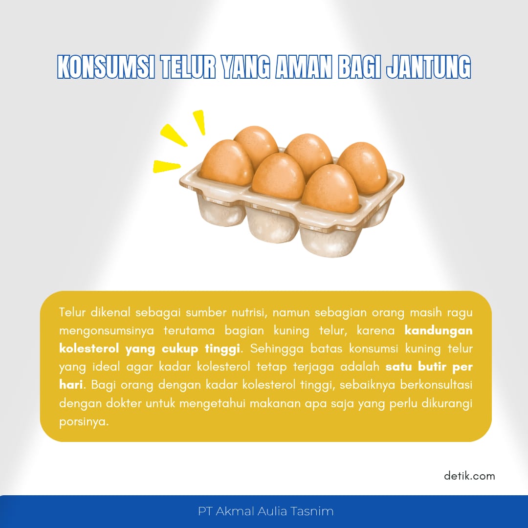 Gambar artikel Manajemen Hiperlipidemia: Panduan Konsumsi Telur yang Aman bagi Jantung