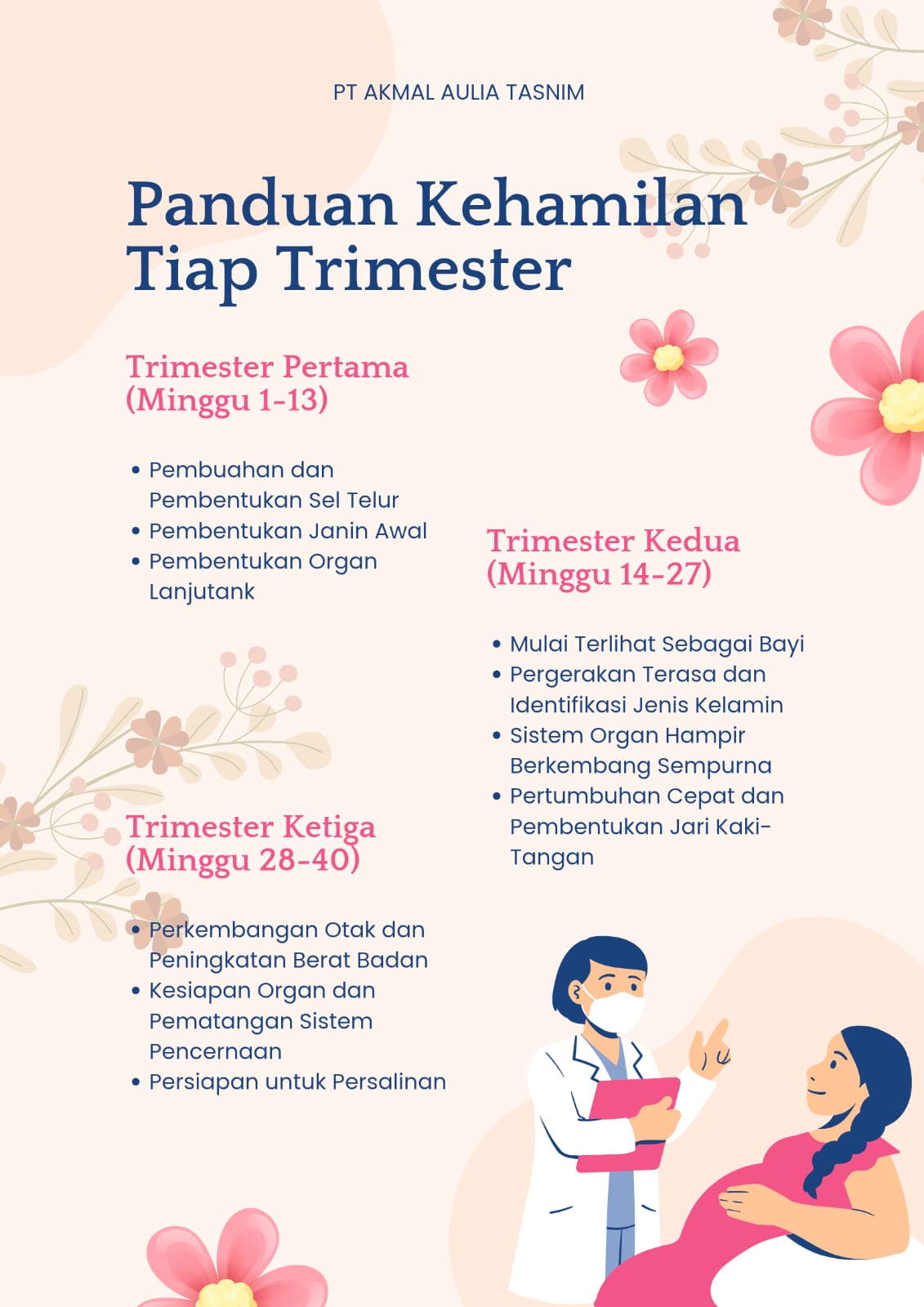 Gambar artikel Panduan Perkembangan Kehamilan Berdasarkan Trimester