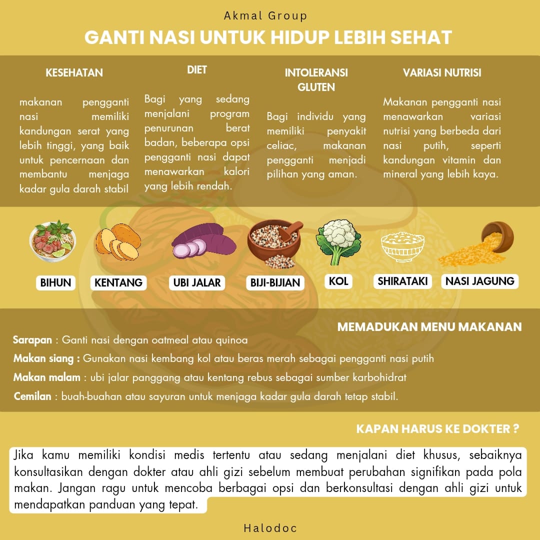 Gambar artikel Ganti Nasi untuk Hidup Lebih Sehat