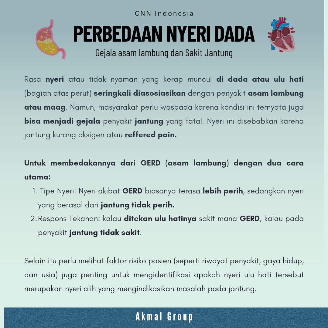 Gambar artikel Penyebab Nyeri Dada